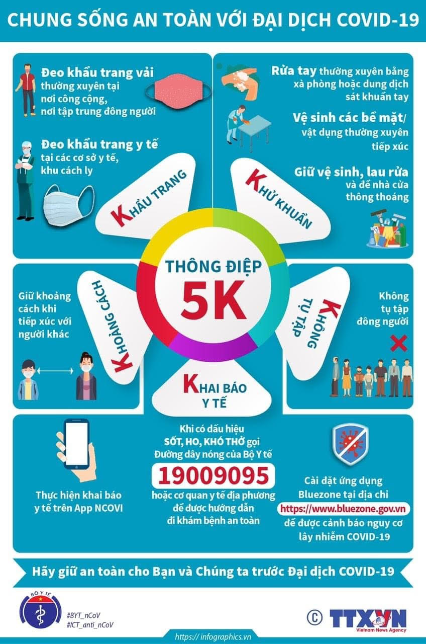 5k